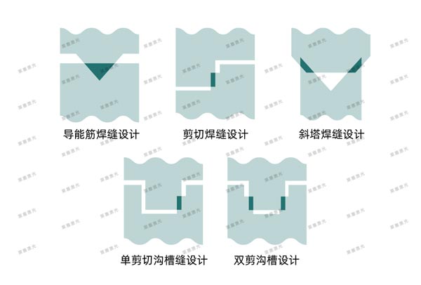 激光焊接在醫(yī)療行業(yè)技術中的應用(圖10)
