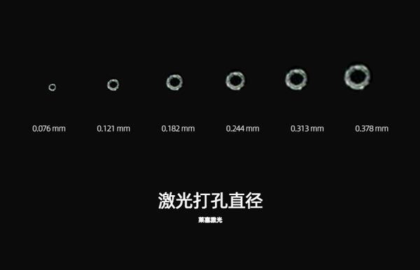 為什么在包裝生產(chǎn)中需要使用到激光設(shè)備？(圖1)