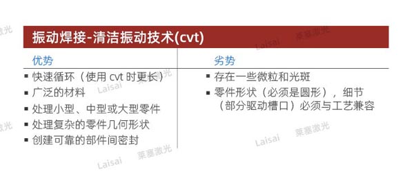 塑料接合--你知道怎么選擇適合你的焊機(jī)技術(shù)嗎？(圖4)