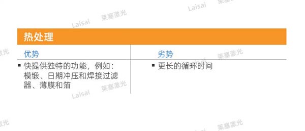 塑料接合--你知道怎么選擇適合你的焊機(jī)技術(shù)嗎？(圖5)