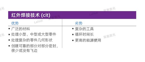 塑料接合--你知道怎么選擇適合你的焊機(jī)技術(shù)嗎？(圖6)