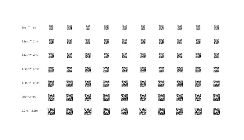 1mm二維碼激光打標(biāo)機(jī)可以打出來(lái)嗎？(圖1)