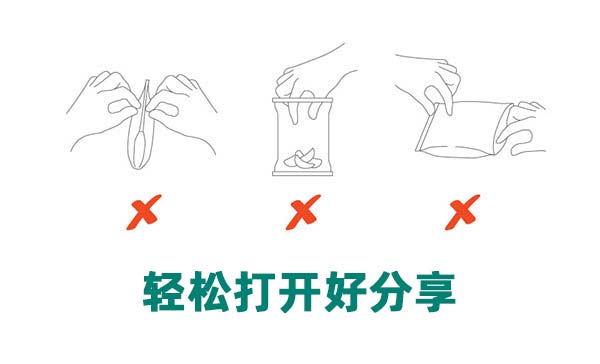 如何制作易于打開的剝離和重新密封包裝？(圖1)