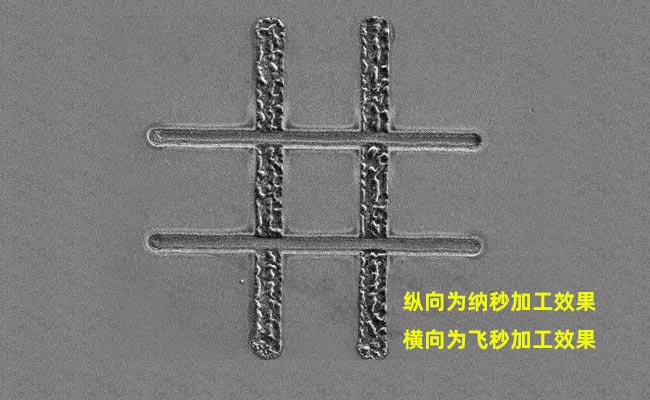 納秒、皮秒、飛秒激光切割機有什么區(qū)別(圖1)