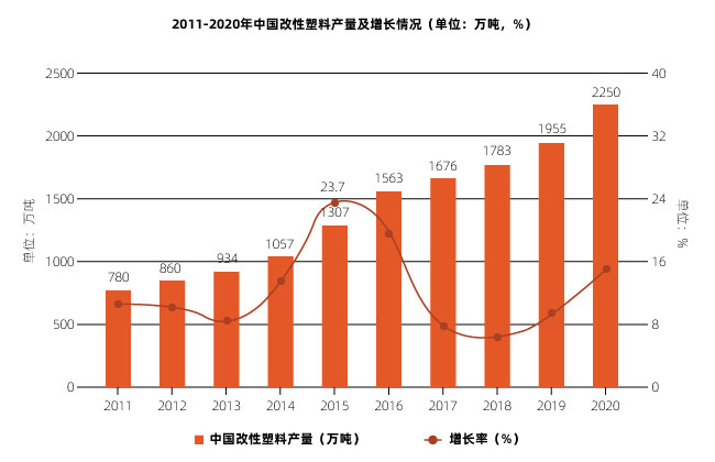 塑料激光焊接讓塑料連接更堅(jiān)固、美觀、精確！(圖1)